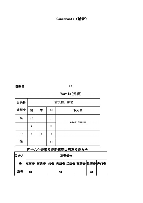 国际音标发音舌位图