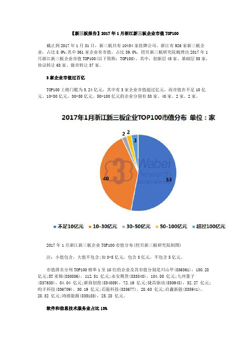 【新三板报告】2017年1月浙江新三板企业市值TOP100