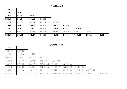 九九乘法口诀表(A4纸大小写打印版)