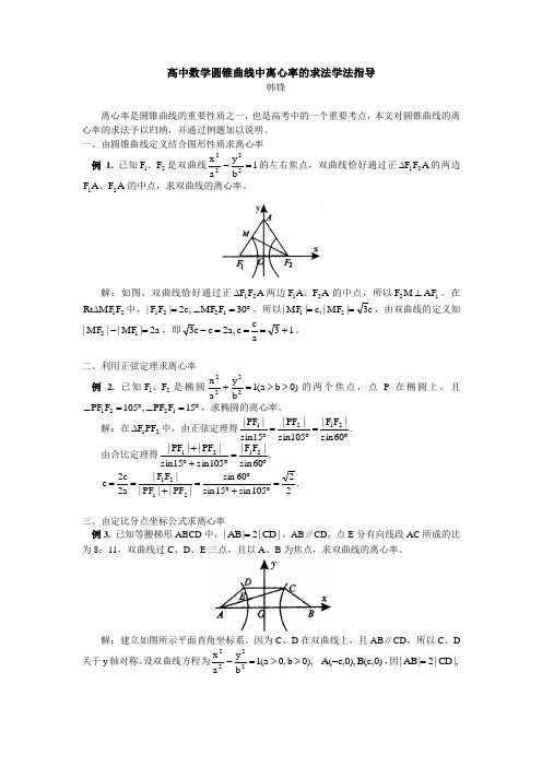 高中数学圆锥曲线中离心率的求法学法指导