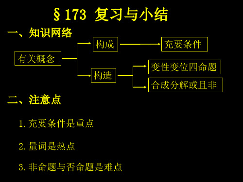 充分条件和必要条件 复习与小结