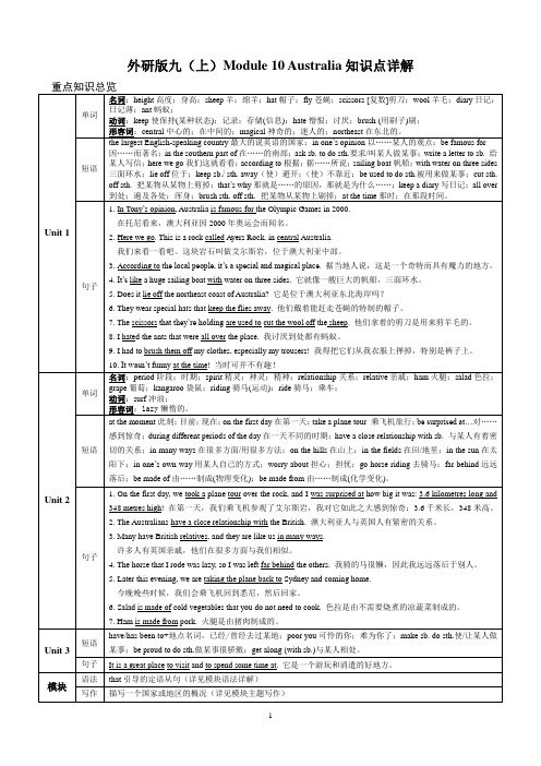 Module 10 Unit 1 外研版英语九年级上册知识点详解