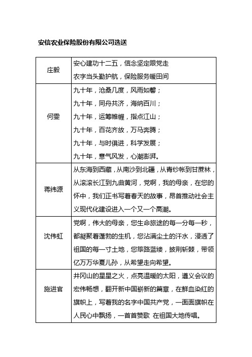 辉煌90年,祝福献给党职工祝福短信