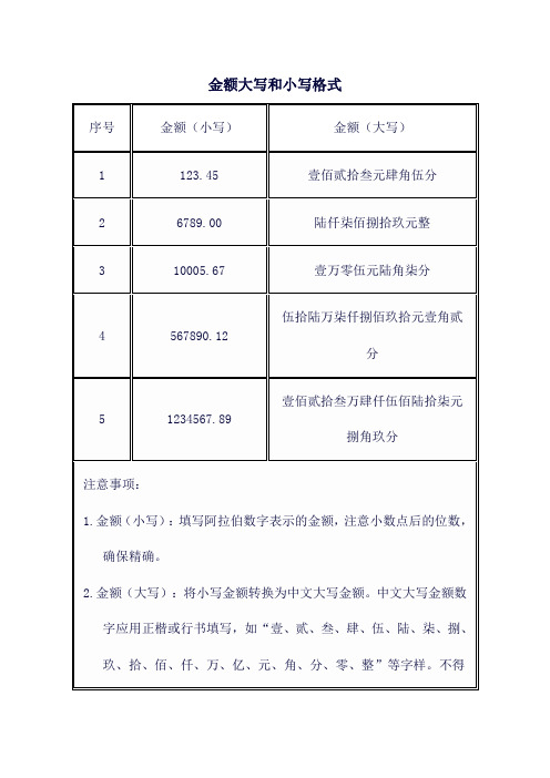 金额大写和小写格式