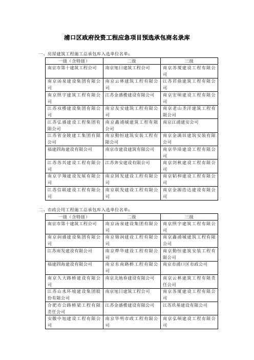 浦口区政府投资工程应急项目预选承包商名录库