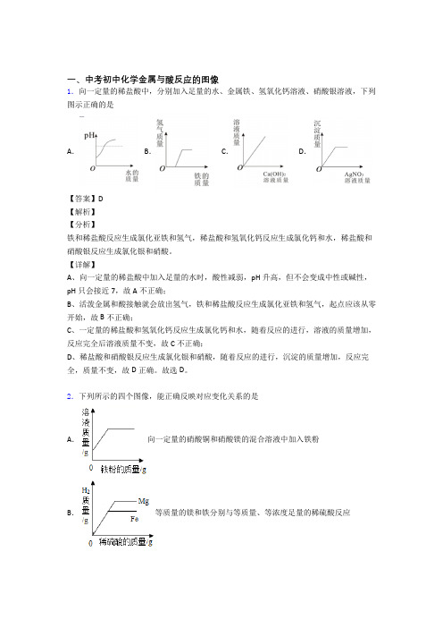 备战中考化学金属与酸反应的图像-经典压轴题及答案