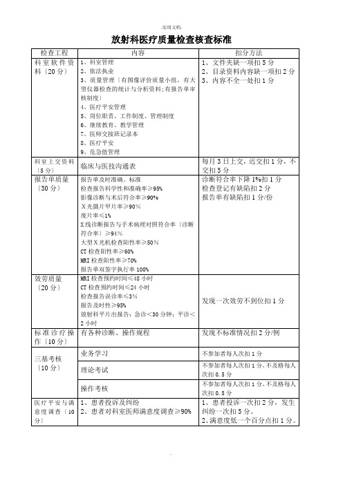 放射科医疗质量检查核查标准