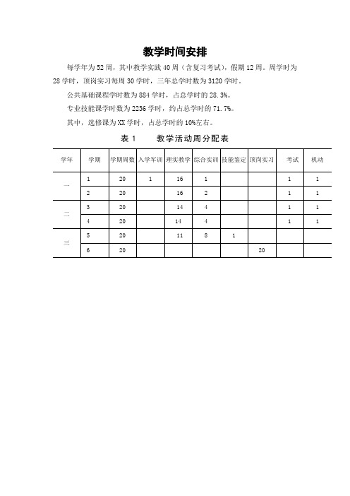 计算机专业教学时间安排(模板)