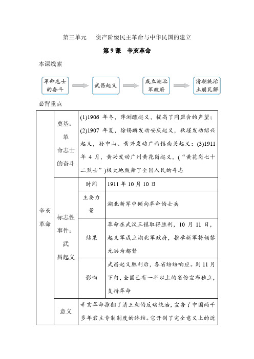 第9课 辛亥革命