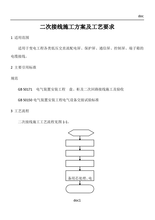 二次接线施工方案