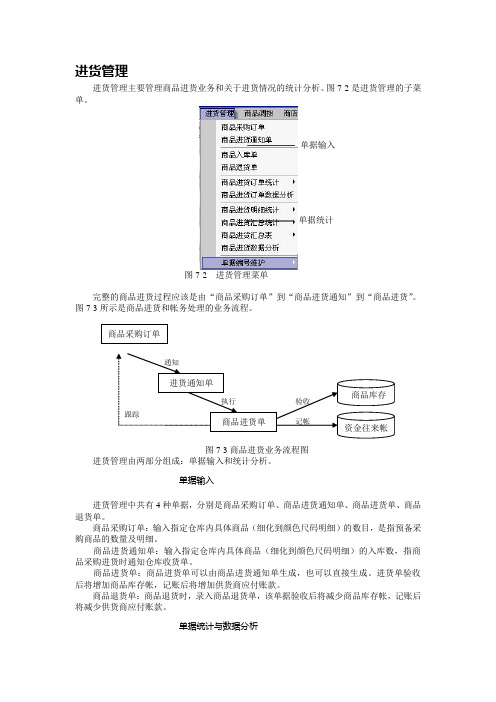 进货管理