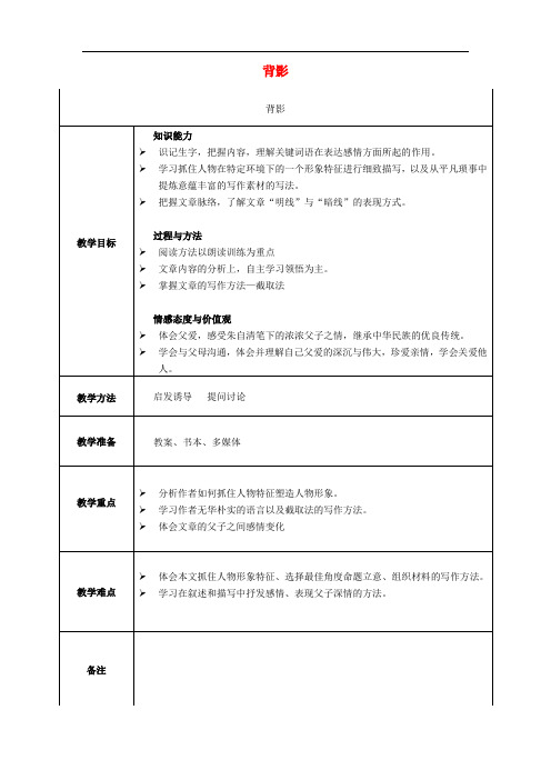 八年级语文上册 第三单元 第11课《背影》教案1 苏教版