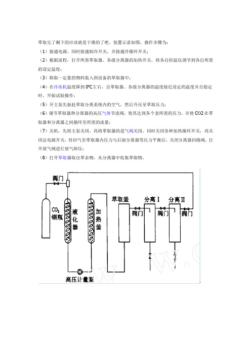 CO2超临界干燥