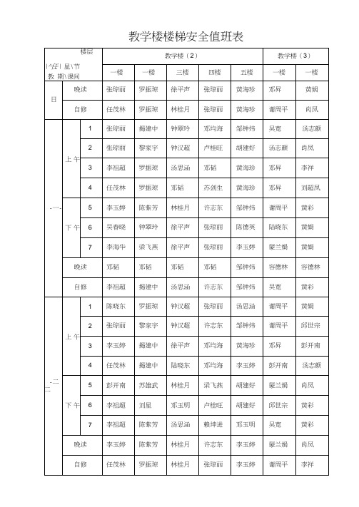 教学楼楼梯安全值班表