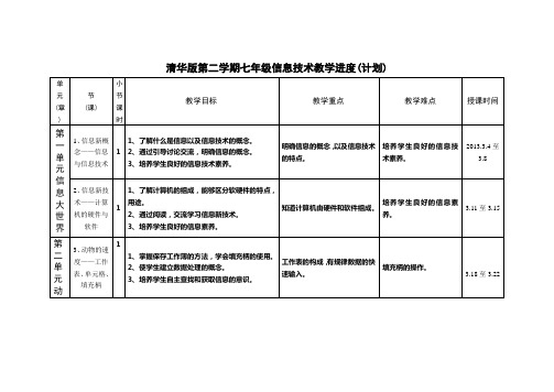 清华版七年级下册信息技术