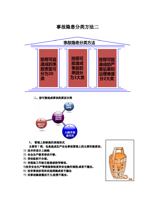 事故隐患分类6