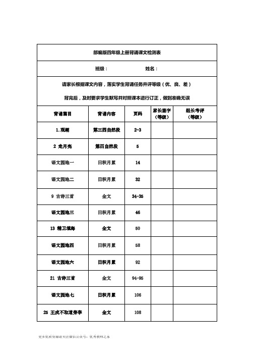 部编版四年级语文上册课文背诵闯关表及必背内容汇总