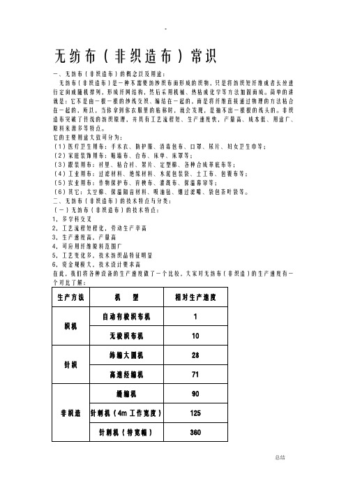 无纺布(非织造布)常识