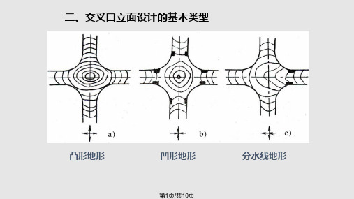 平面交叉设计PPT课件