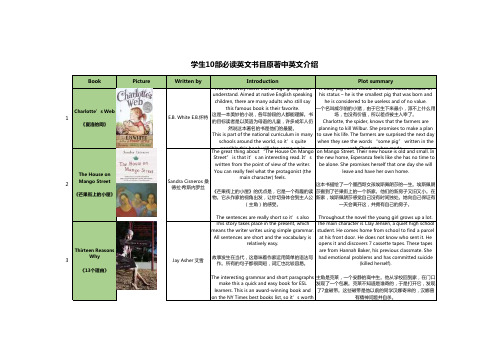 学生10部必读英文书目原著中英文介绍