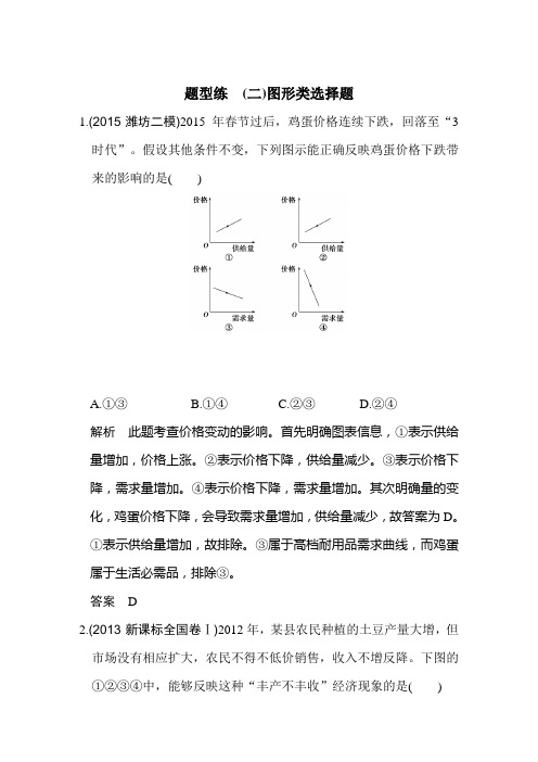 2020届高考政治(江苏专用)二轮专题复习 题型练(二) Word版含答案