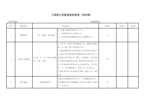 工程施工形象进度检查表(项目部)