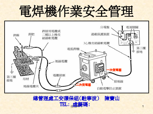 《电焊机安全检查》PPT课件