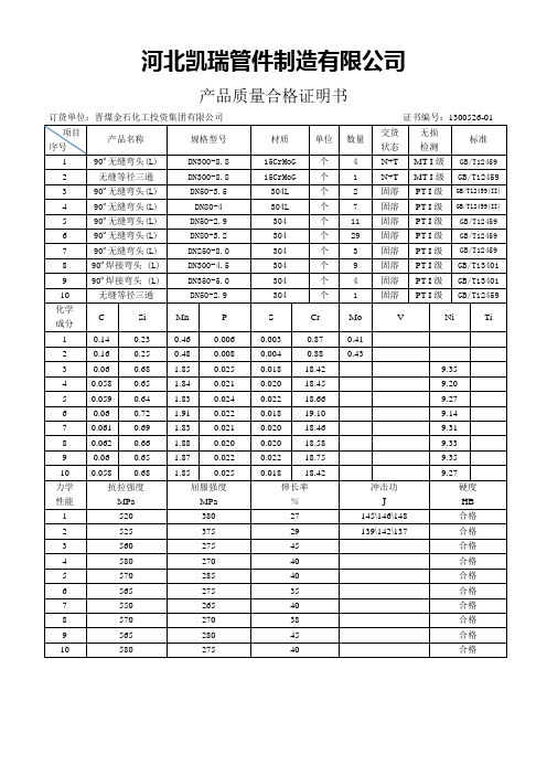 河北凯瑞管件合格证