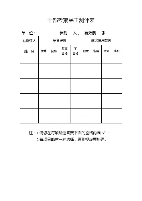 干部考察民主测评表(模板)