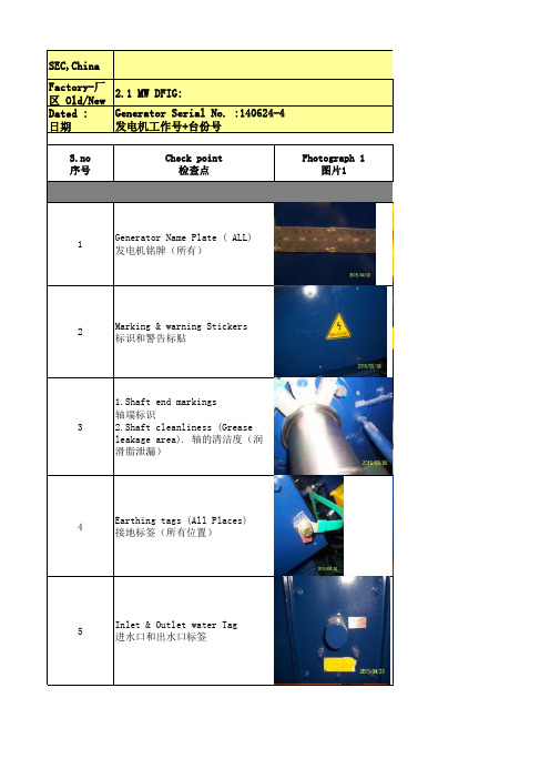 出货前检查表模板 Pre-Dispatch checklist tempelate