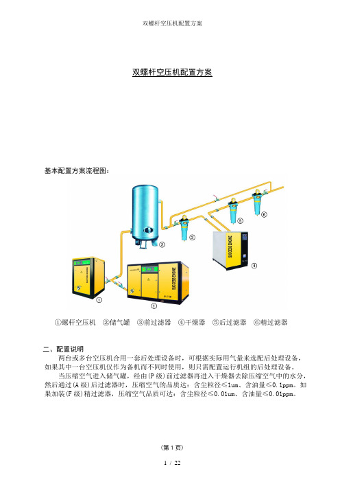 双螺杆空压机配置方案