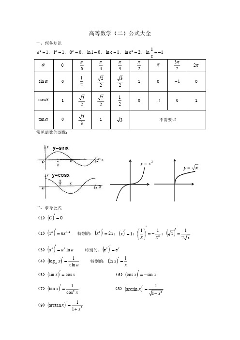 成人高考专升本高等数学 二 公式大全