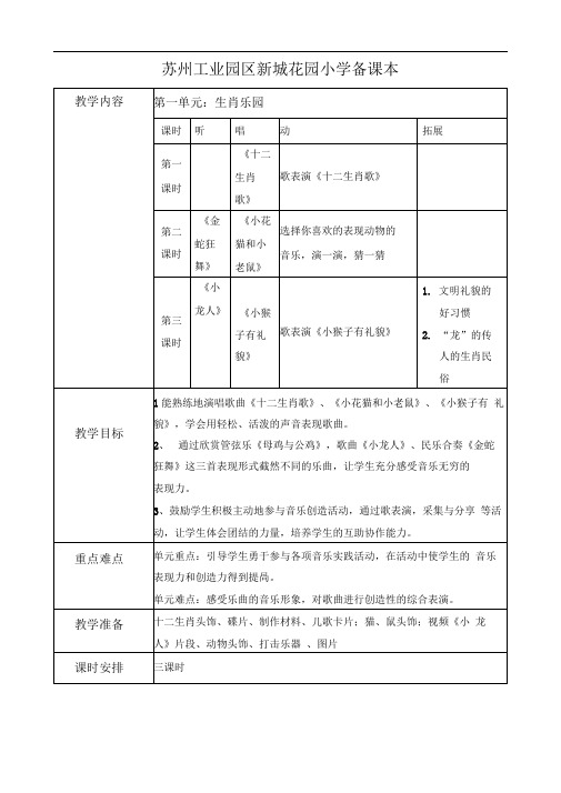 小学三年级下学期第一单元音乐教案