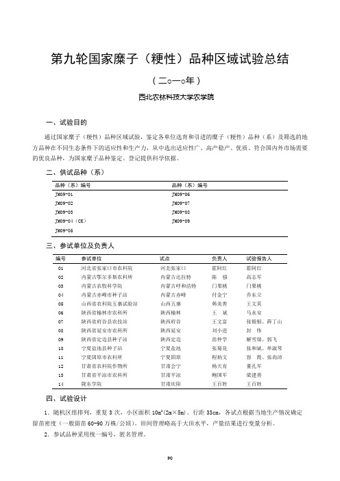 第七轮国家糜子粳性品种区域试验总结