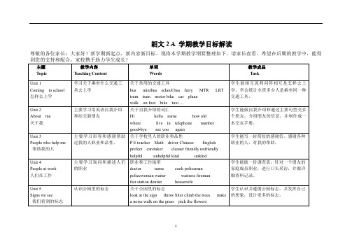 香港朗文2A教学目标解读家长版