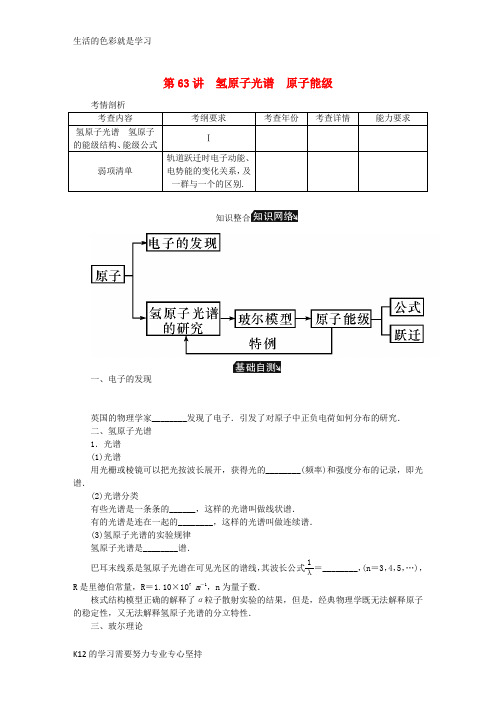 [推荐学习]2019年高考物理总复习第63讲氢原子光谱原子能级讲义