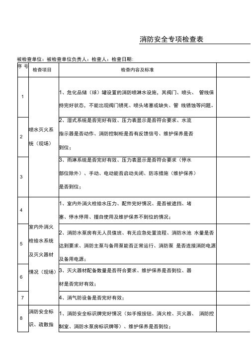 消防安全专项检查表格模板