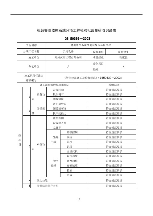 视频监控系统分项工程检验批质量验收记录表