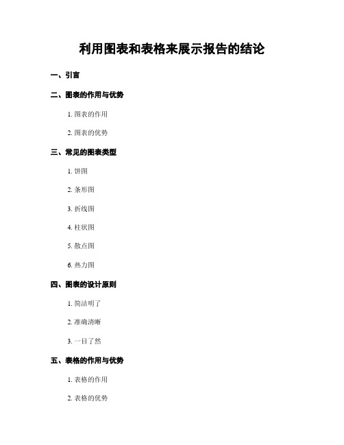 利用图表和表格来展示报告的结论