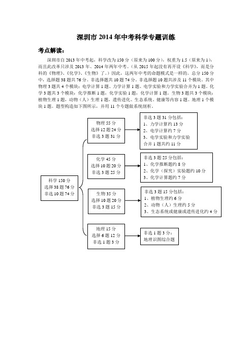 专题一：物理电学实验中考专题复习