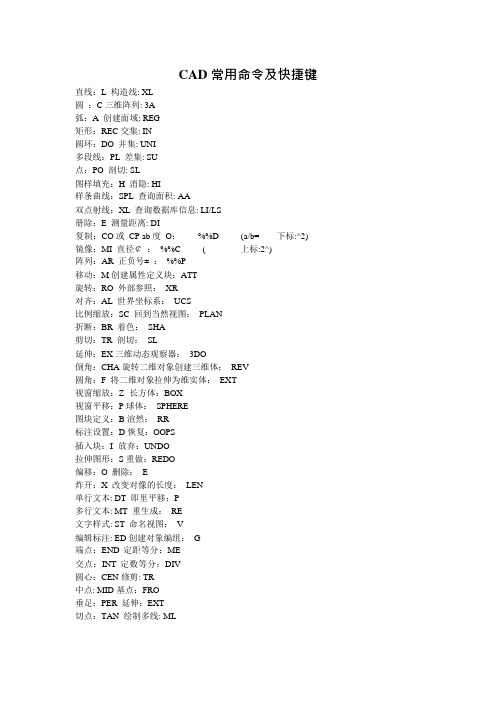 CADor3Dmax常用命令及快捷键(可编辑修改word版)