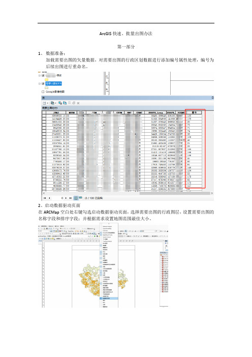 arcgis批量出图