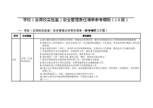 学校安全管理责任清单