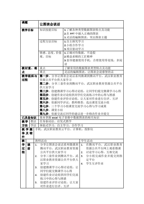 让图表会说话教学设计 -完整获奖版