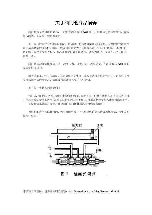 阀门的HS编码