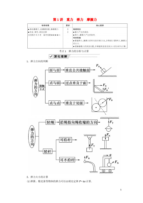 2020版高考物理一轮复习第二章第1讲重力弹力摩擦力教案新人教版