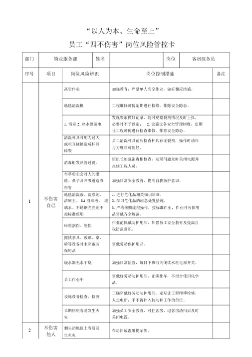 员工“四不伤害”岗位风险管控卡(客房服务员)