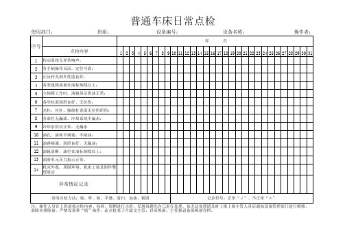 普通车床点检表