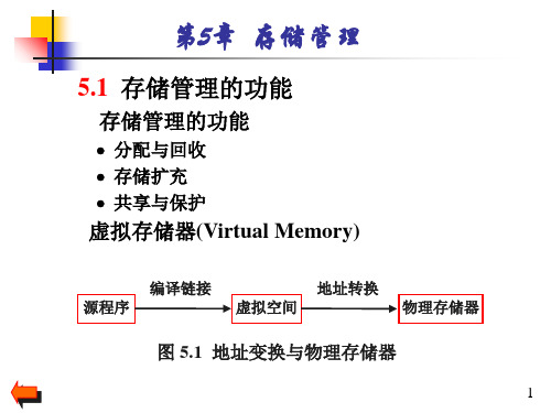 操作系统原理第5章