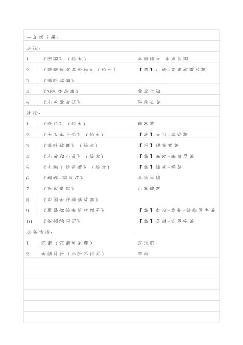 小学语文课外阅读推荐书目(1-6年级)